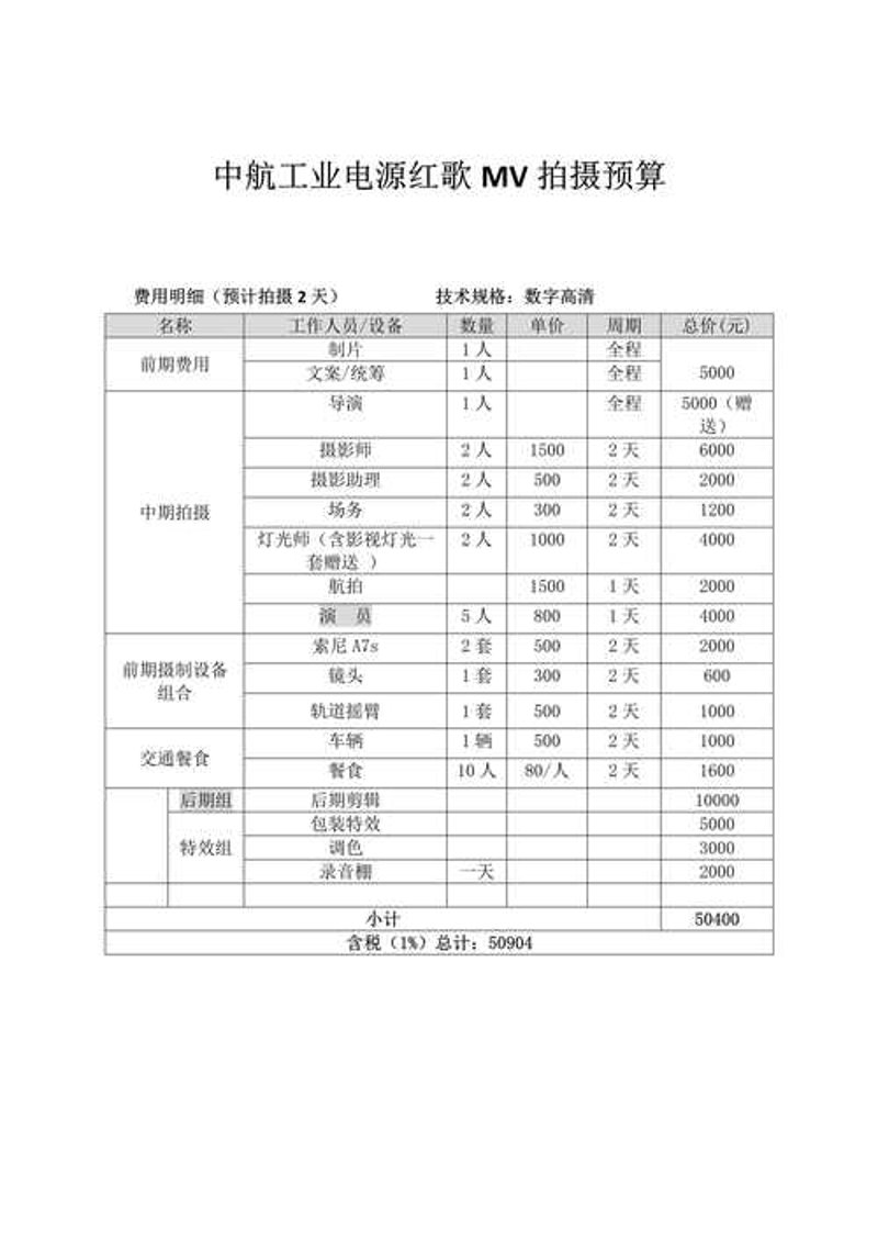 广告设计制作选购指南：巧用创意点亮商业火花