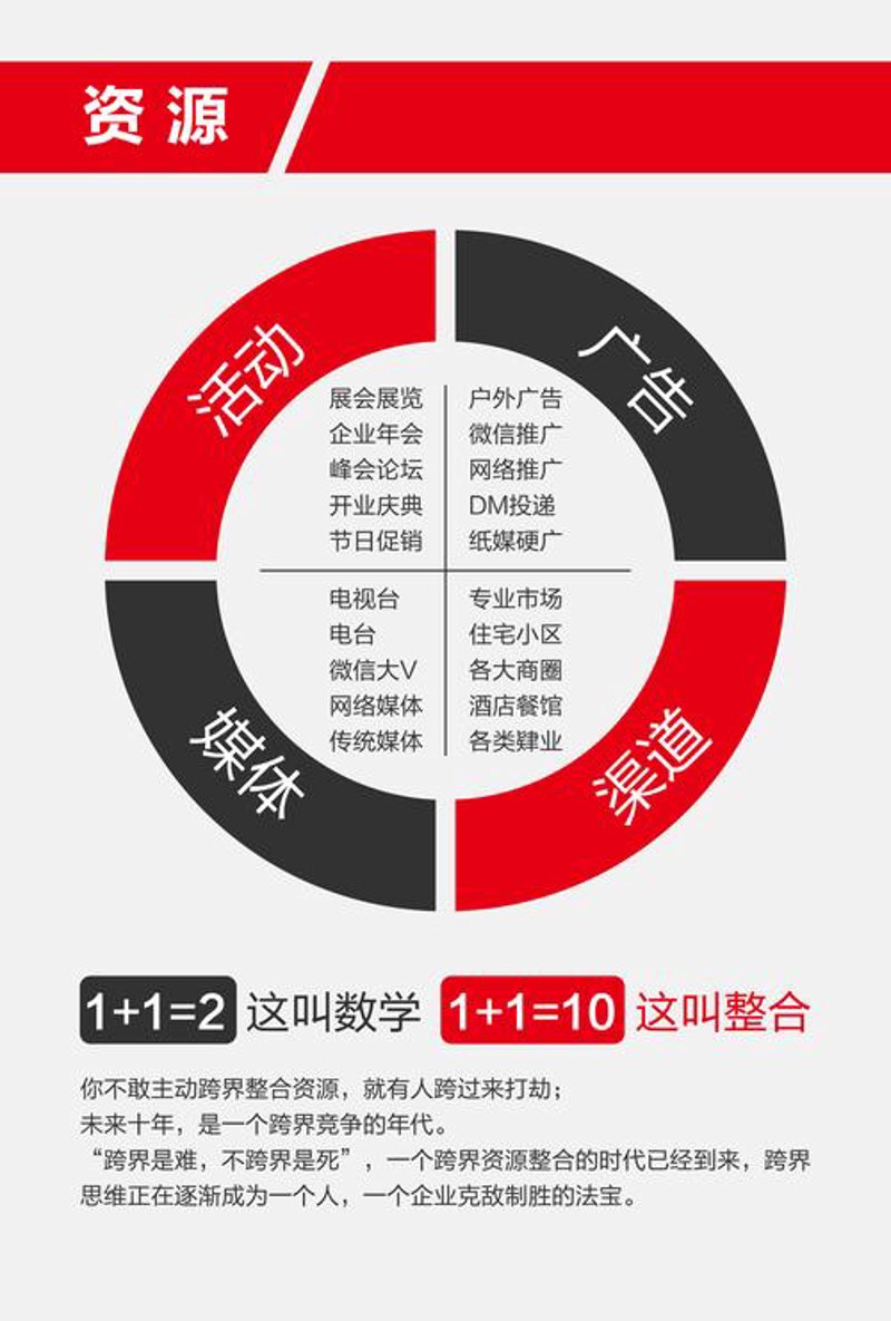 广告设计制作：创意点亮生活